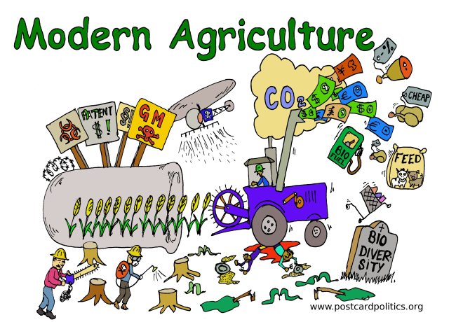 ../previews/020-Modern Agriculture.jpg.medium.jpeg