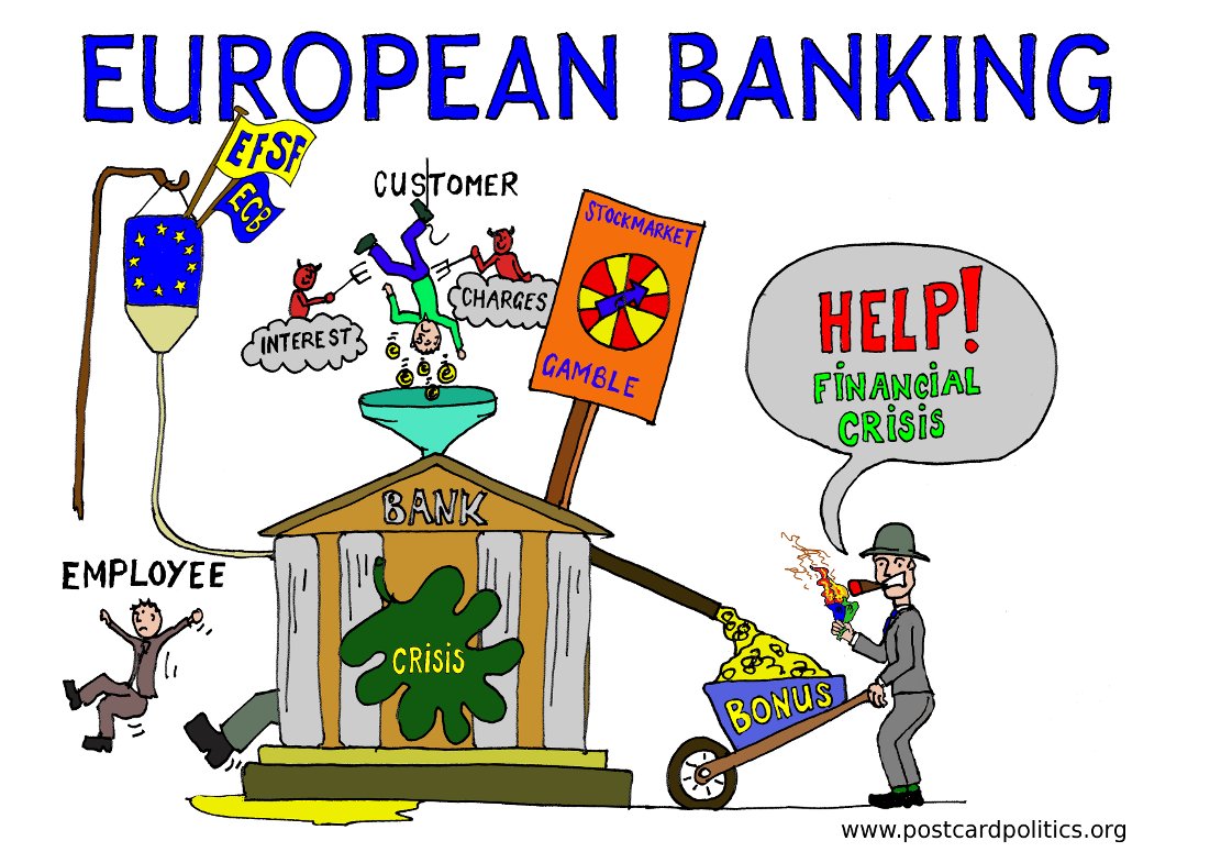 European Banking
